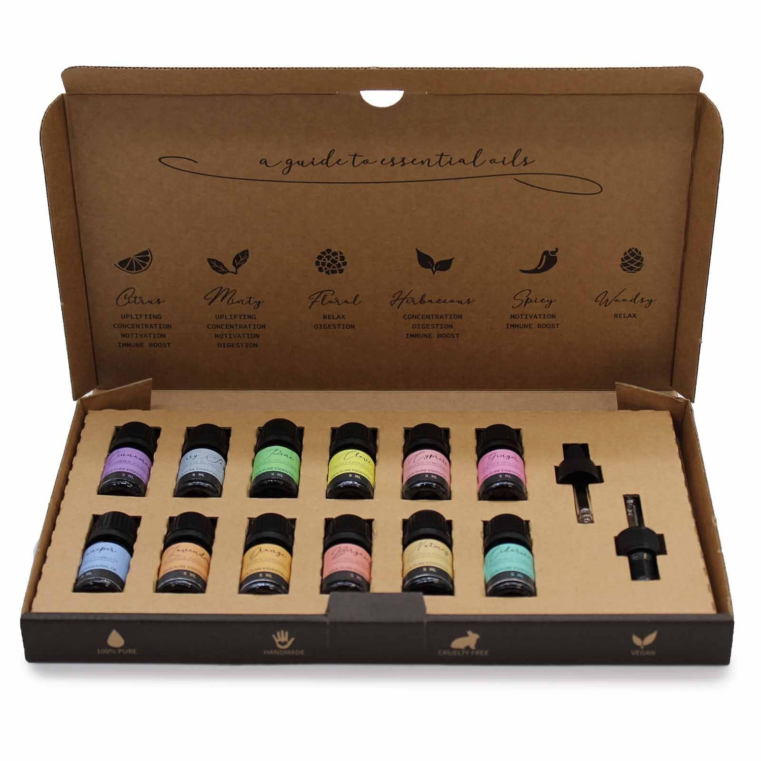 Essential Oil Sets